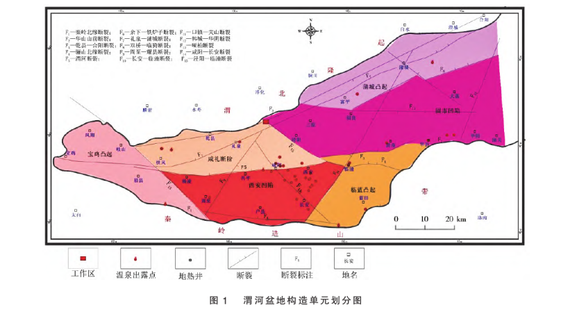 陜西禮泉縣北部一帶深部地熱資源勘探研究-地熱開發(fā)利用-地大熱能